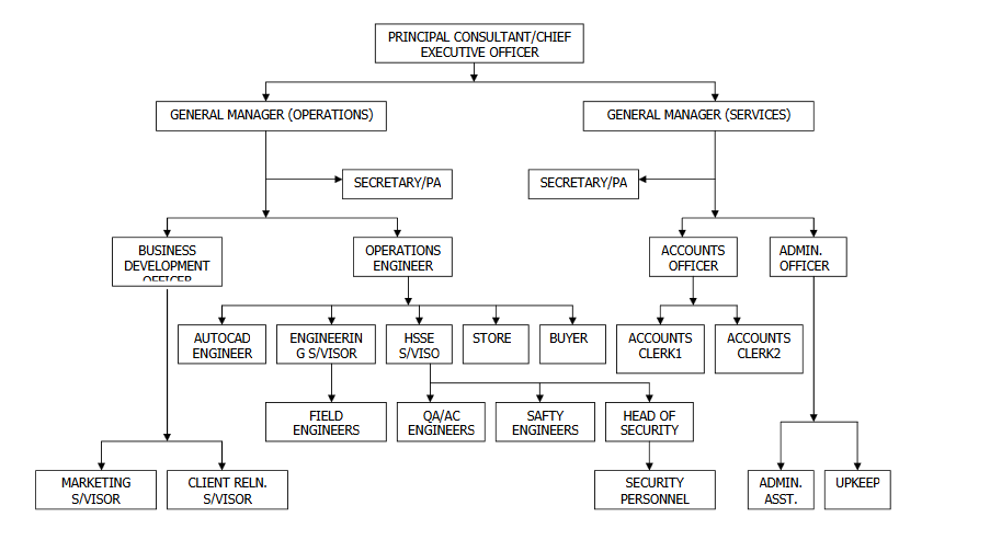 icscl-org